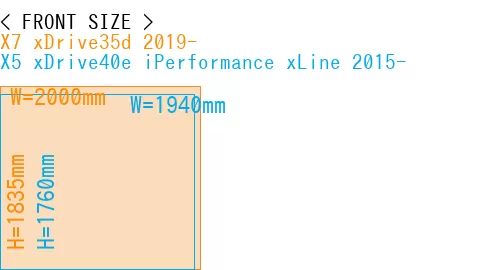 #X7 xDrive35d 2019- + X5 xDrive40e iPerformance xLine 2015-